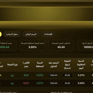 Gold Package 3 months