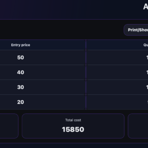 Average Price Calculator