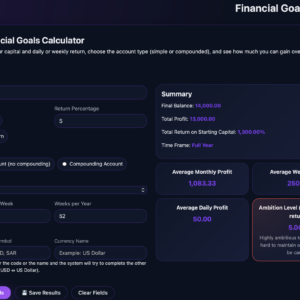 Financial Goals Calculator