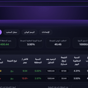 خطة التداول شهر