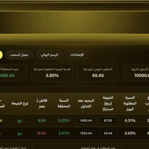 الباقة الذهبية 180 يوما