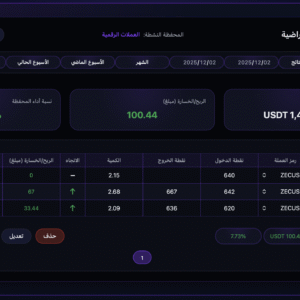محفظة التداول الافتراضية 90 يوما