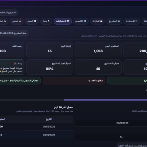 نظام الترجمة 365 يوما